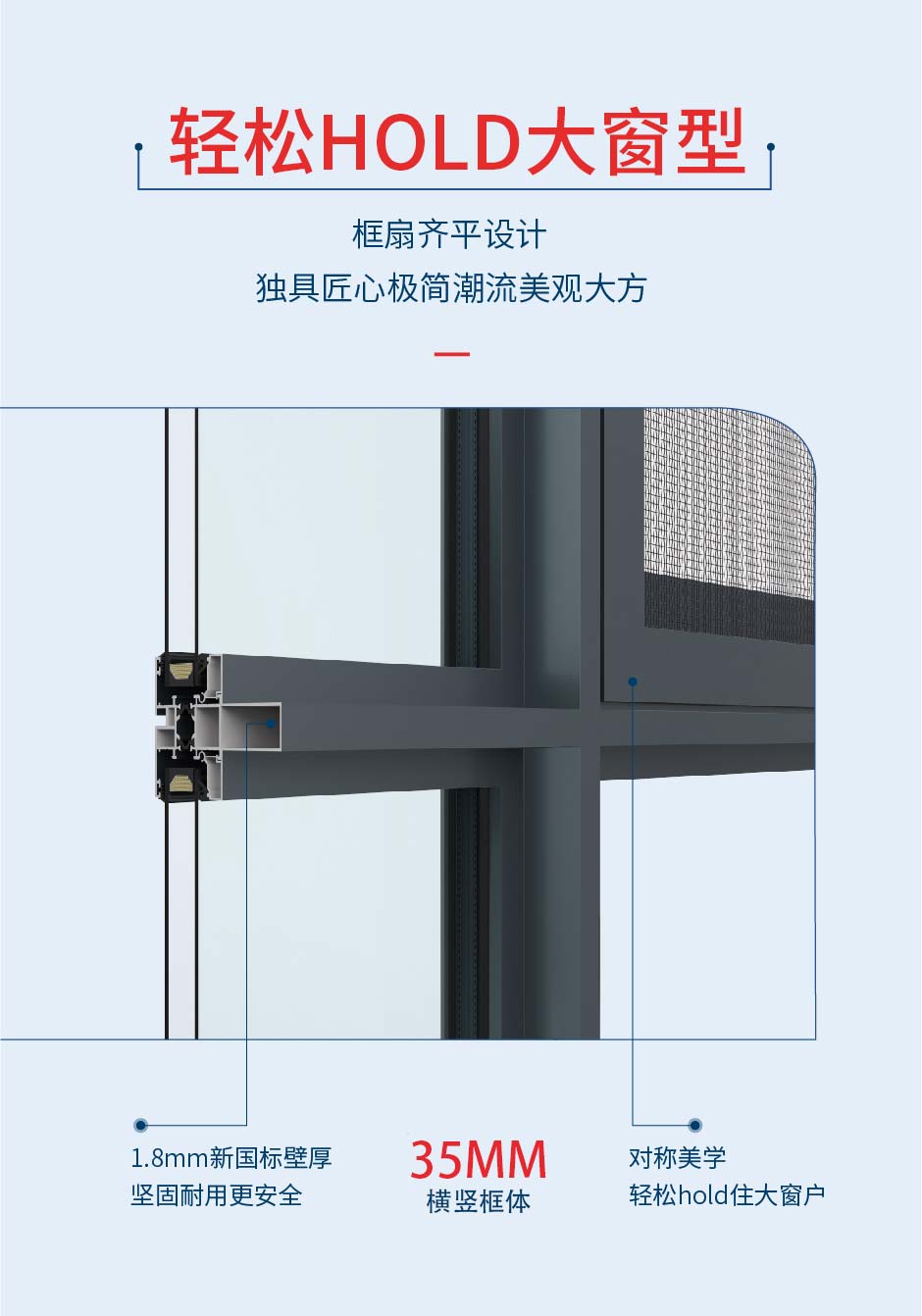 怡發(fā)門窗全能E8外開窗