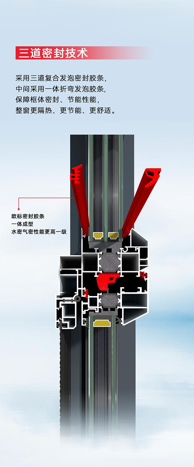 怡發(fā)門窗守護(hù)者系列