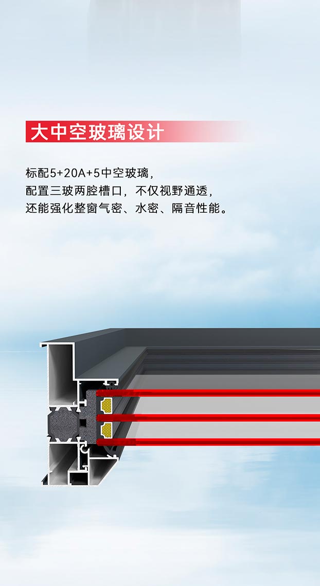 怡發(fā)門窗守護(hù)者系列